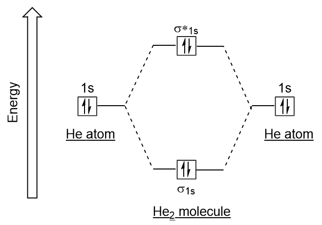 He2_MO_config_001