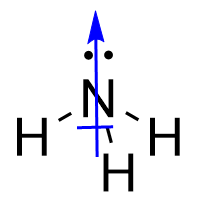 NH3_dipole