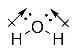 water_dipoles