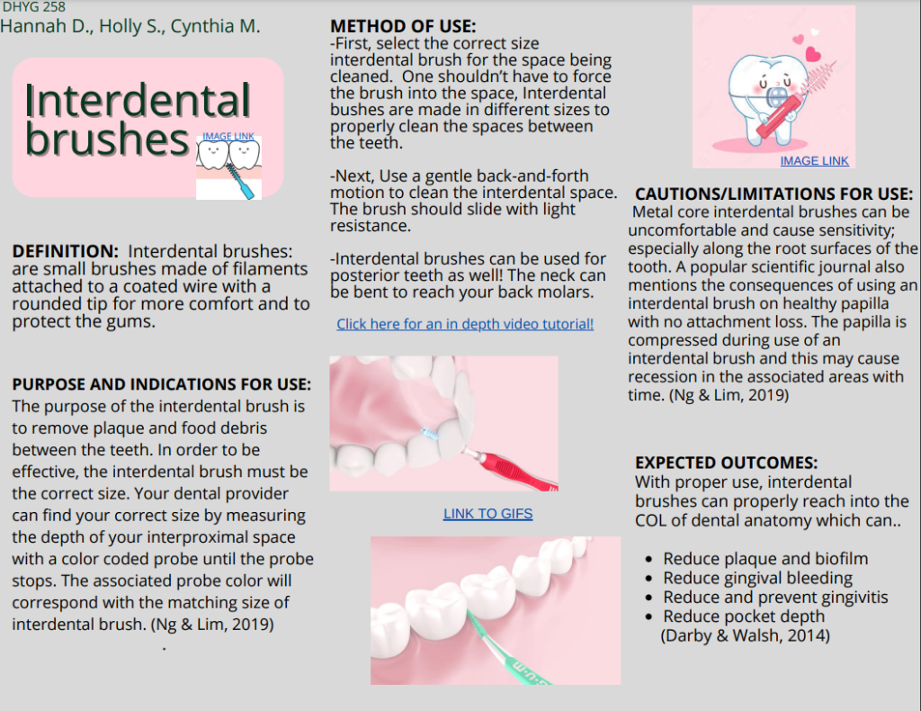 Interdental Brushes Lwtech Dental Preventive Care 1882