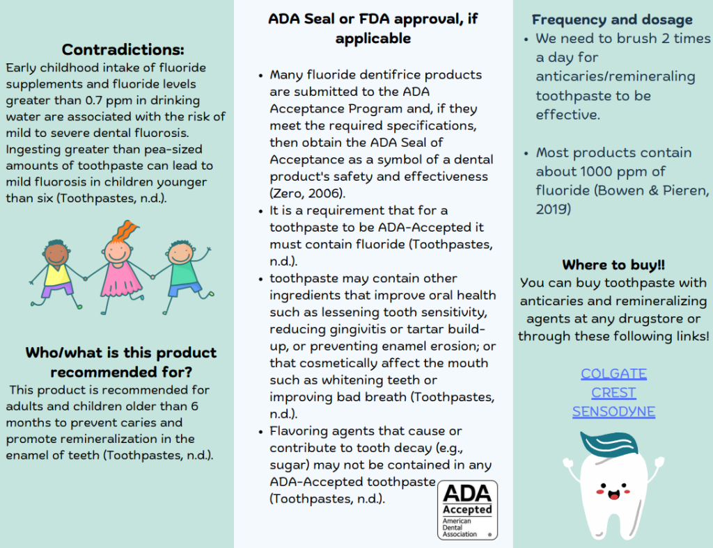 Toothpastes With Anti Caries And Remineralizing Agents Lwtech Dental Preventive Care 3400