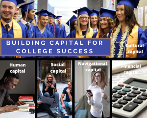 Graduates and students engaging with college