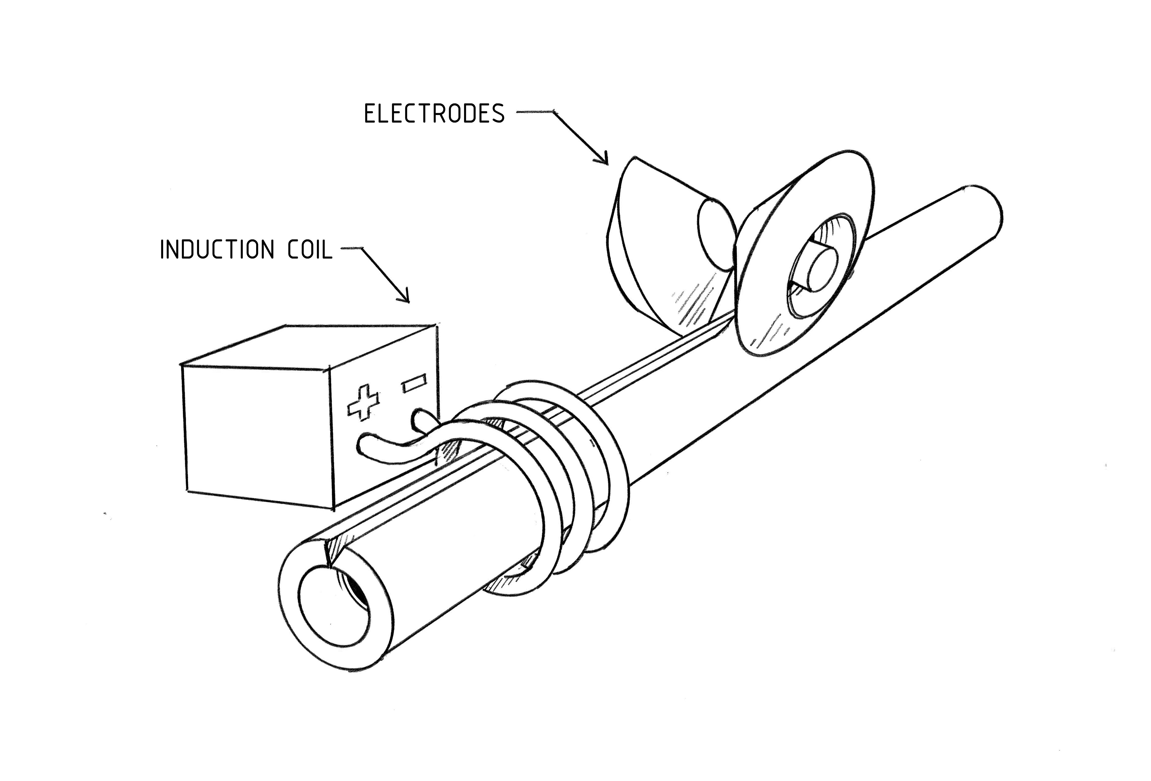 Diagram of how rolled pipe is sealed