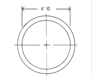 Inner Diameter diagram