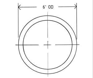 Outer Diameter diagram