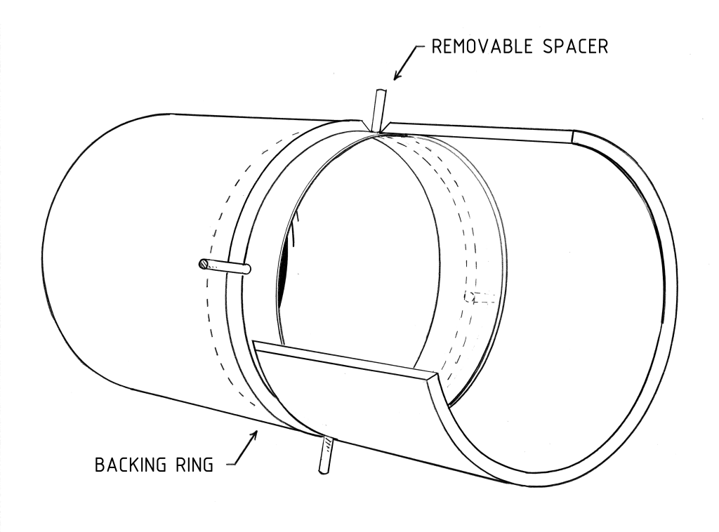 Backing Ring Placement diagram