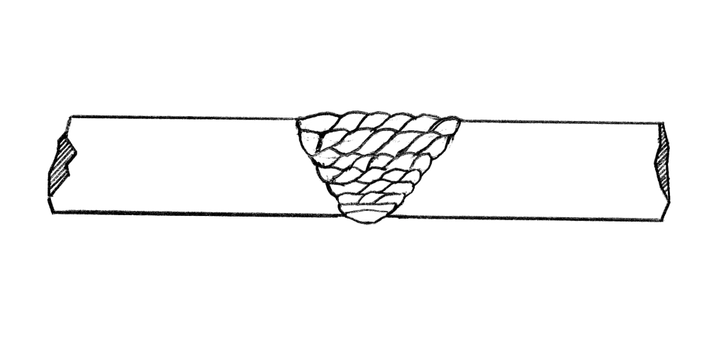 Side view diagram of a multi-pass weld.