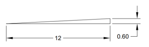 right triangle with horizontal leg marked 12 and vertical leg marked 0.60