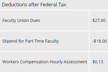 Paystub showing a deduction of negative 18 dollars