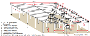 Construction plans for a wildlife guzzler. Each panel is 12 ft by 36 ft.