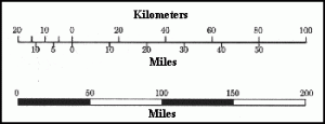 A map scale