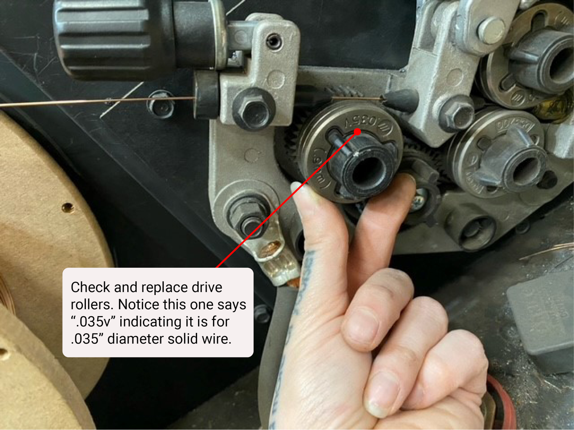 Depicts the drive rollers and inlet wire guides in relation to the wire’s path.