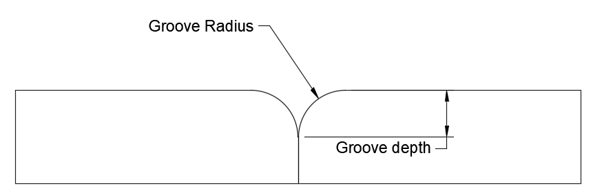 Illustration of a flare V groove with dimensions labeled. Two workpieces are illustrated. The weld face of each is rounded at the top corner (outside radius) forming a channel shaped like a flared letter V when the two pieces are pushed against one another. The groove radius measurement is labeled, it is the size of the quarter-circle shape on the top corner of each weld face. The groove depth measurement describes how far donw the channel should go on the workpiece.