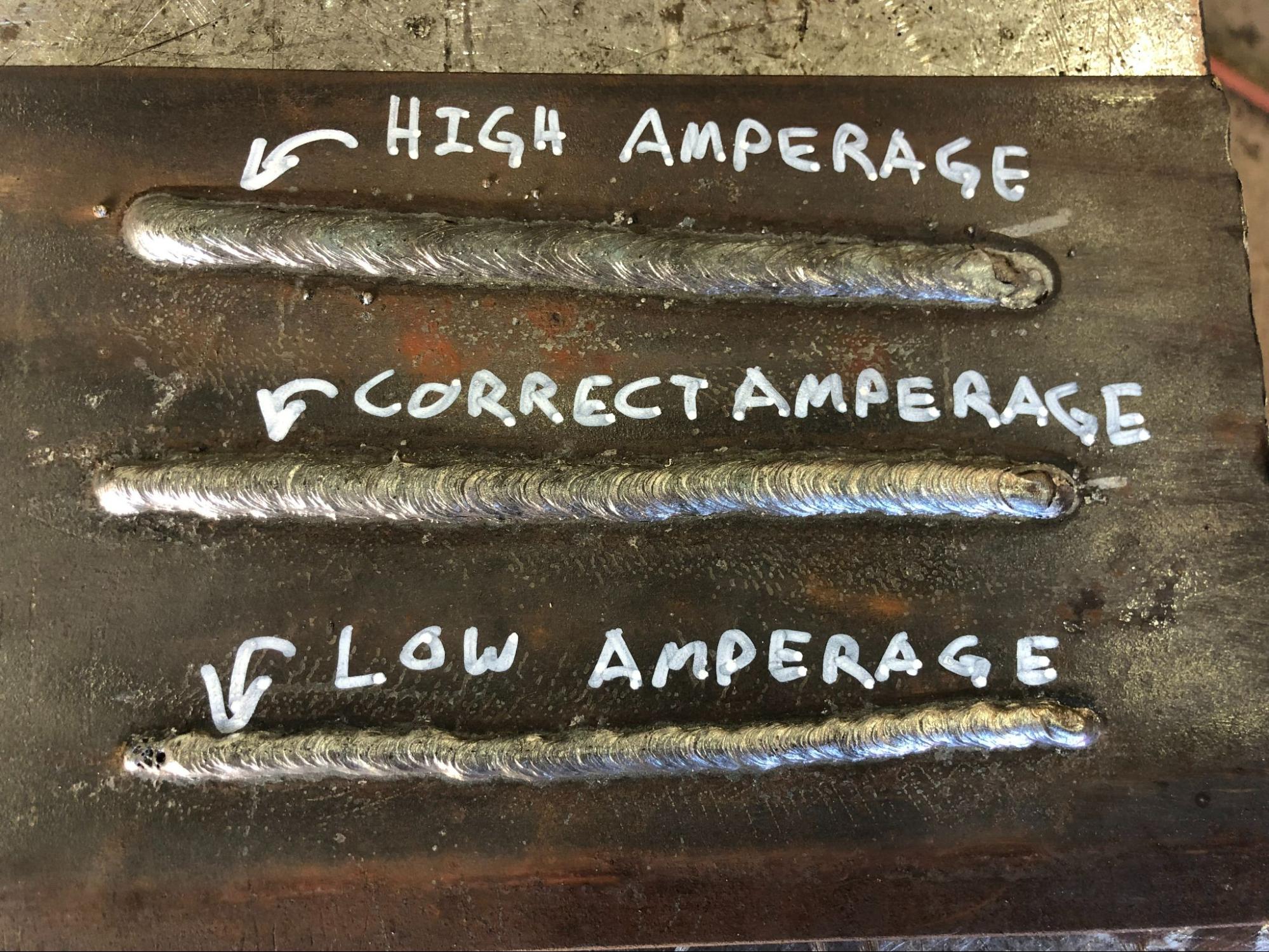 A piece of plate with three straight-line welds on it, showing the effects of low, high, and correct amperage. The caption provides a description of each weld bead.