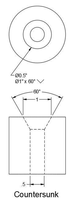 A two view drawing showing a top down view of a countersunk hole drilled through the center of a piece of round metal stock. The first view shows a top down view of the part, three circles nested within one another. The outer circle represents the edge of the round metal stock the hole is drilled in. The middle circle represents to top edge of the counter sink, a line with an arrow extends from this hole and terminates in text which calls out the 0.5 inch diameter of the through hole, the 1 inch diameter of the countersink, and the 60 degree angle of the countersink. The inner circle represents the hole drilled all the way through the material. The bottom illustration shows a cross section of the countersunk hole. It is a rectangle with hidden lines showing a 0.5 inch hole drilled through the material, the top of the hole is countersunk which looks like an upside down trapezoid. The angled sides of the trapezoid extend up and outward at 60 degrees terminating at a width of 1