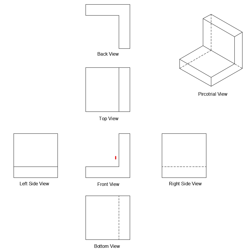 A typical arrangement of projected views, with the views labeled, and a pictorial view for reference. The object in the views is an L-shaped piece. The views are arranged in the same pattern as an unfolded cube or box. The front view is roughly centered between all other views. The bottom view is placed directly below and in line with the front view. The left side and right side views are placed directly to the left and right sides, and in line with, the front view. The top view is placed directly above and in line with the front view, with the back view directly above and in line with the top view. The pictorial view sits outside of this arrangement in the top right corner of the image.