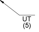 A simple NDE symbol for the ultrasound testing process. A reference line with the letters UT printed underneath it. Beneath the UT is the number 5 inside of parenthesis.