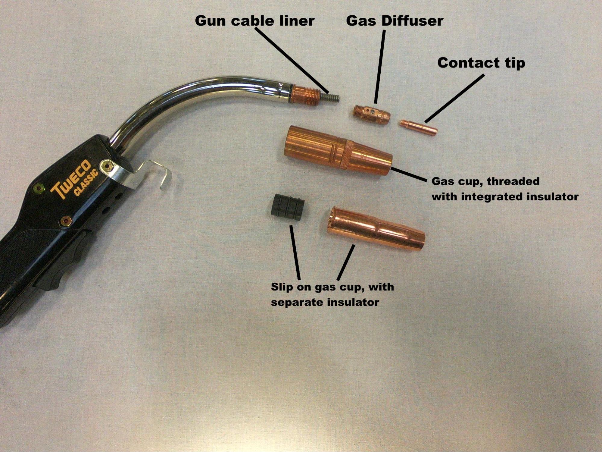 Image of a welding gun, partially disassembled, with different consumable components labeled. Consumable components include gun cable liner, gas diffuser, contact tip. Also included in the image are gas cup, threaded with integrated insulator. Slip on gas cup with separate insulator.