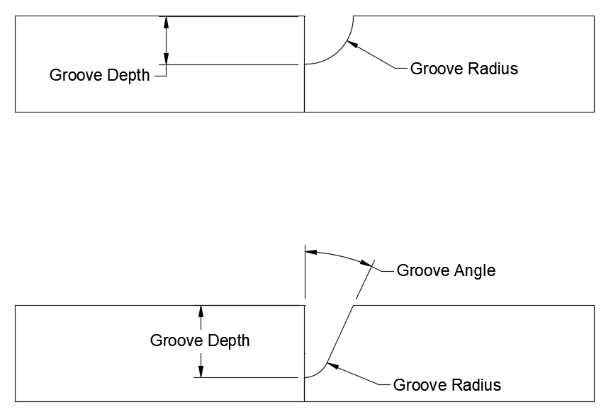 showing two different configurations of a J groove with the dimensions labeled. Labels include groove depth, groove angle, and groove radius.