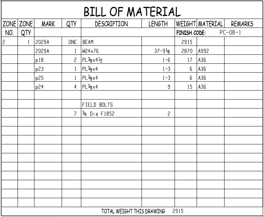 Image of a bill of material, a table with columns of information about various parts required for a project. The columns are described in the text following this image.