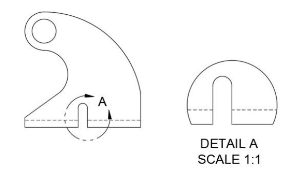 A front view of an object with a single detail view. Detail A of the original piece is surrounded by a circular line with two arrows on either end. Then, Detail A is presented to the right side.