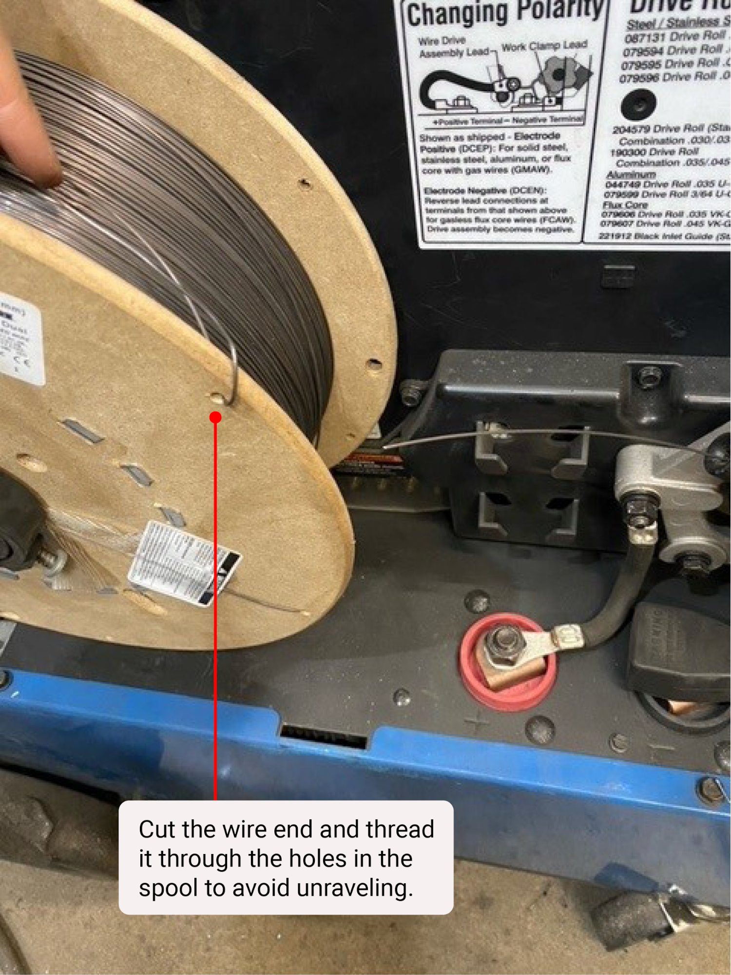 An inside look showing how to wrap the wire end onto the spool to avoid unraveling while changing wire types or fixing tangled wire. A large spool of wire is attached to a machine. This spool happens to be wood and has regular holes along the ends. This so that the wire can be fed through the nearest hole and bent back so that the wire won’t unspool as the operator changes the wire.