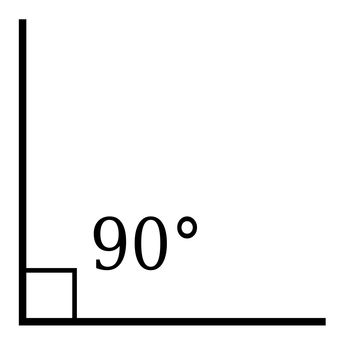 An illustration of two lines intersecting at a 90o angle. One line is completely vertical, while the second line of the angle opens 90 degrees to the right and is completely horizontal. A small square appears at the junction of the angle, representing that the angle is exactly 90o