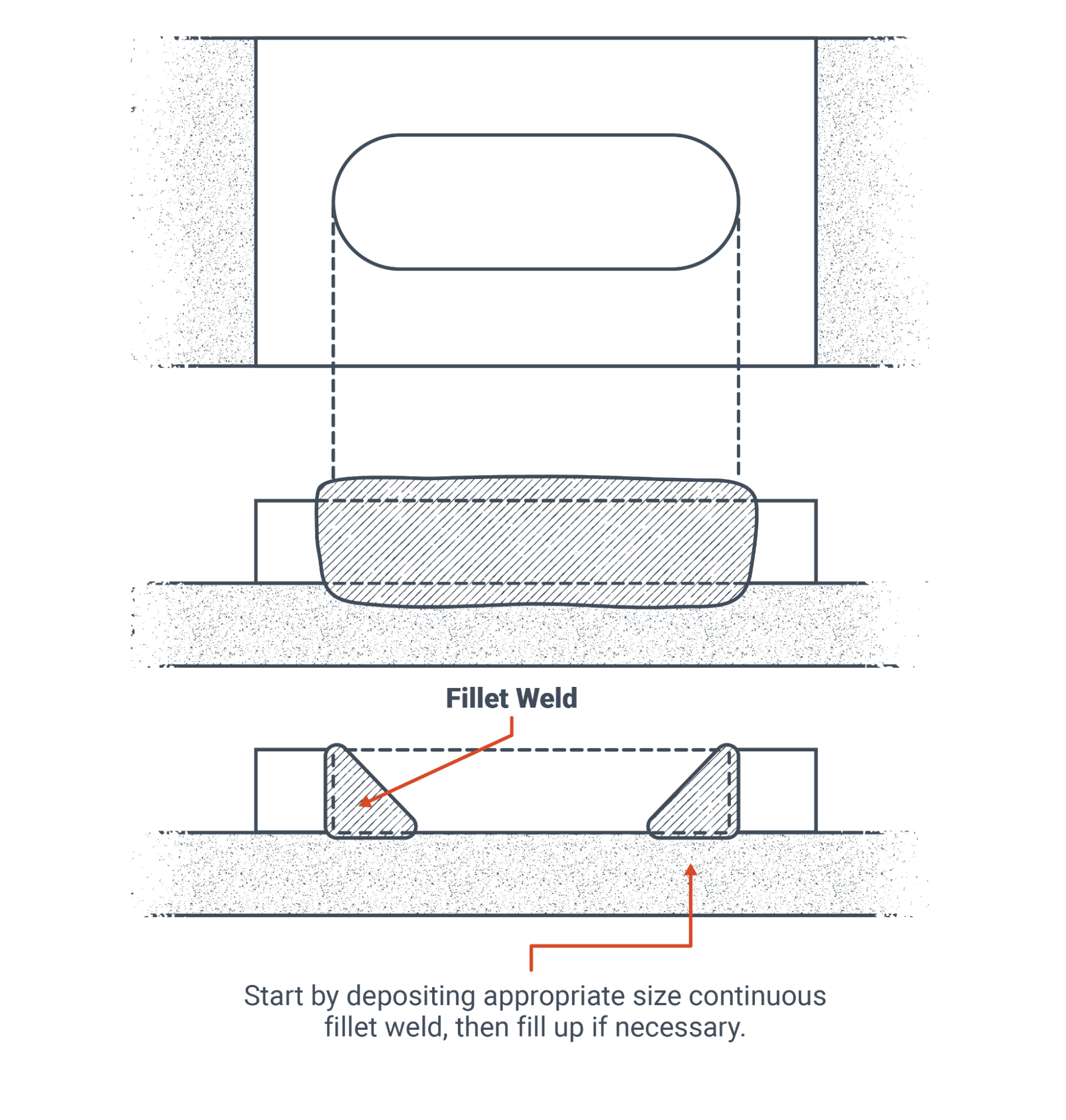 Slot Joint. Similar to a plug joint with the exception that the hole is elongated instead of circular.