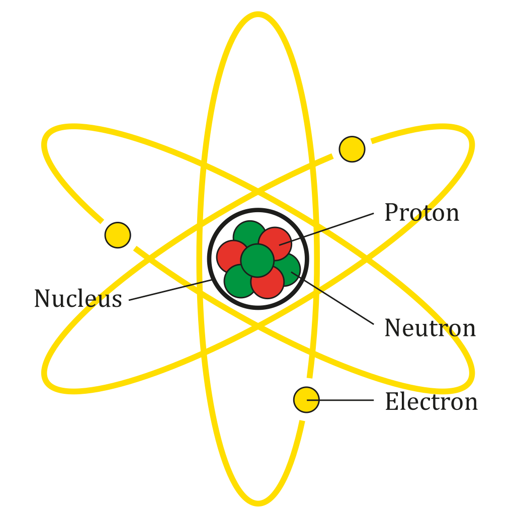 An illustration of an atom with the nucleus, protons, neutrons, and electrons labeled.