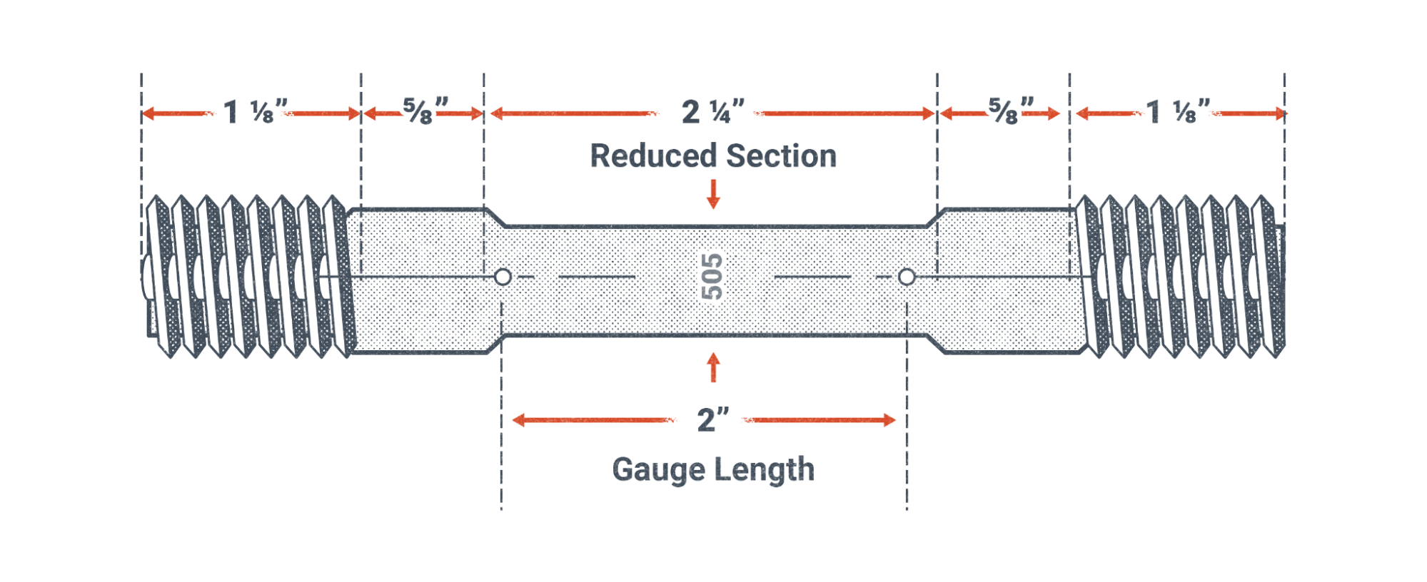 Tensile Test Specimen with dimensions listed. These specimens are also commonly referred to as dog bones due to their shape. This specimen has threaded ends to help attach the ends of the specimen to the machine that will apply a tensile stress to the specimen.