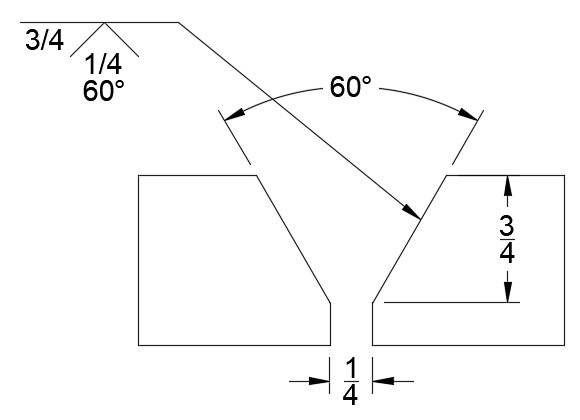 A diagram of a V groove weld joint with applicable dimensions labeled and a corresponding weld symbol. The illustration shows a V-Groove with a 60 degree angle going down ¾ before becoming straight for ¼. The weld symbol shows a reference line that is marked on the bottom with ¾ to the left of an upside down V-shape that includes the measurements ¼ and 60 degrees written within the two lines of the V-shape. The arrow line points to the right-hand side of the V-Groove.