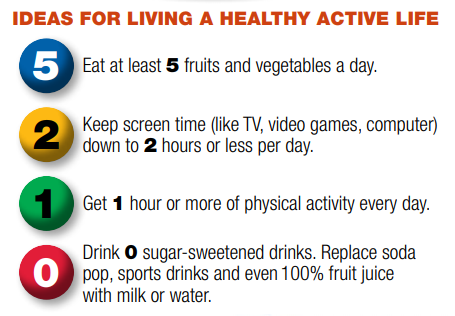 Ideas for an active lifestyle