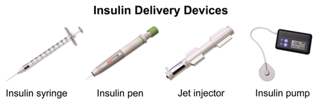 Types of insulin delivery systems