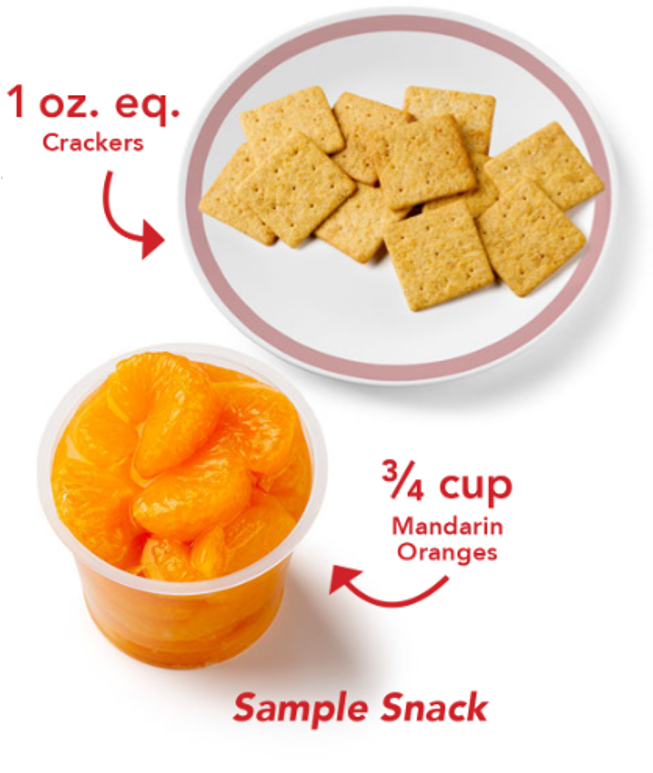 CACFP snack for 6 to 12 year olds.