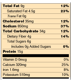 nutrients