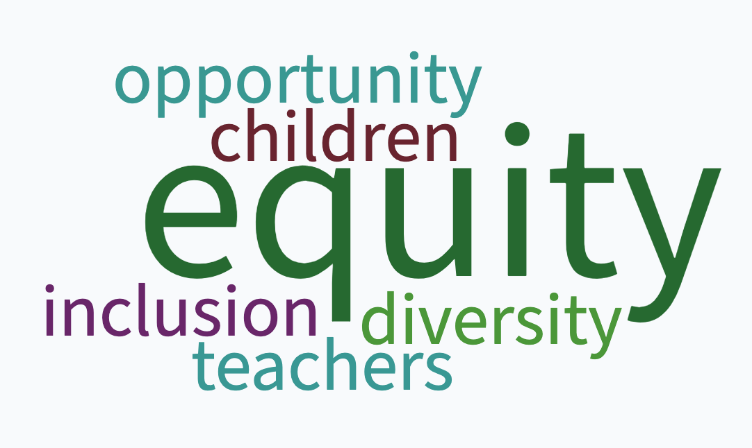 Author generated word cloud with the words opportunity, children, equity, inclusion, diversity, teachers.