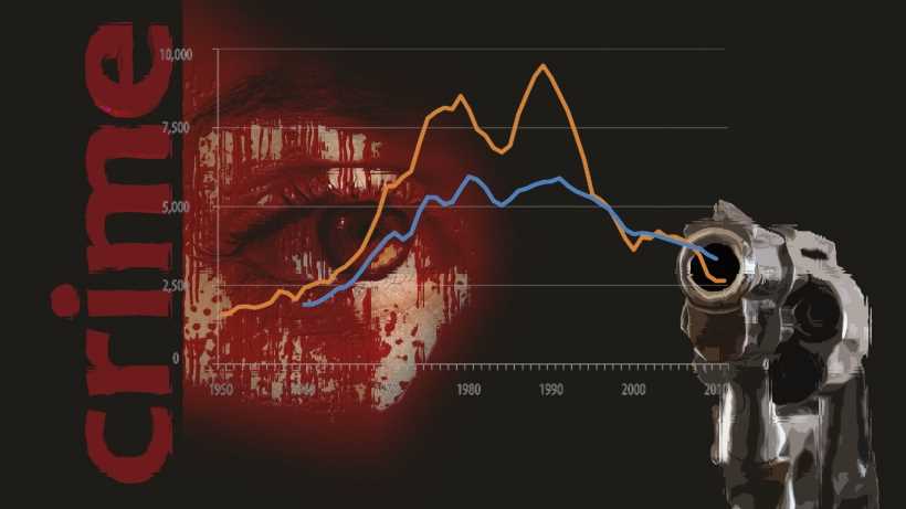 A powerful image depicting a line graph emanating from the barrel of a gun, with a close-up of a woman's fearful eye in the background.