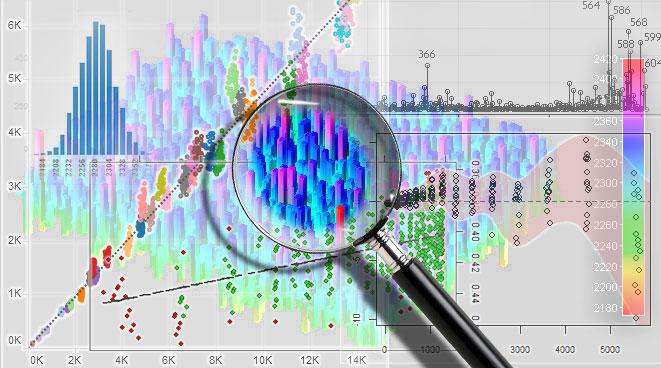 Image of a magnifying lens placed atop an array of colorful charts and graphs.