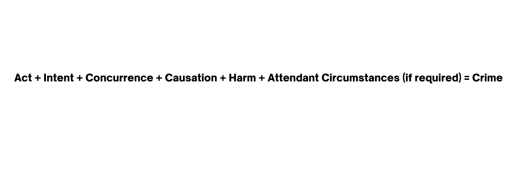 Act + Intent + Concurrence + Causation + Harm + Attendant Circumstances (if required) = Crime