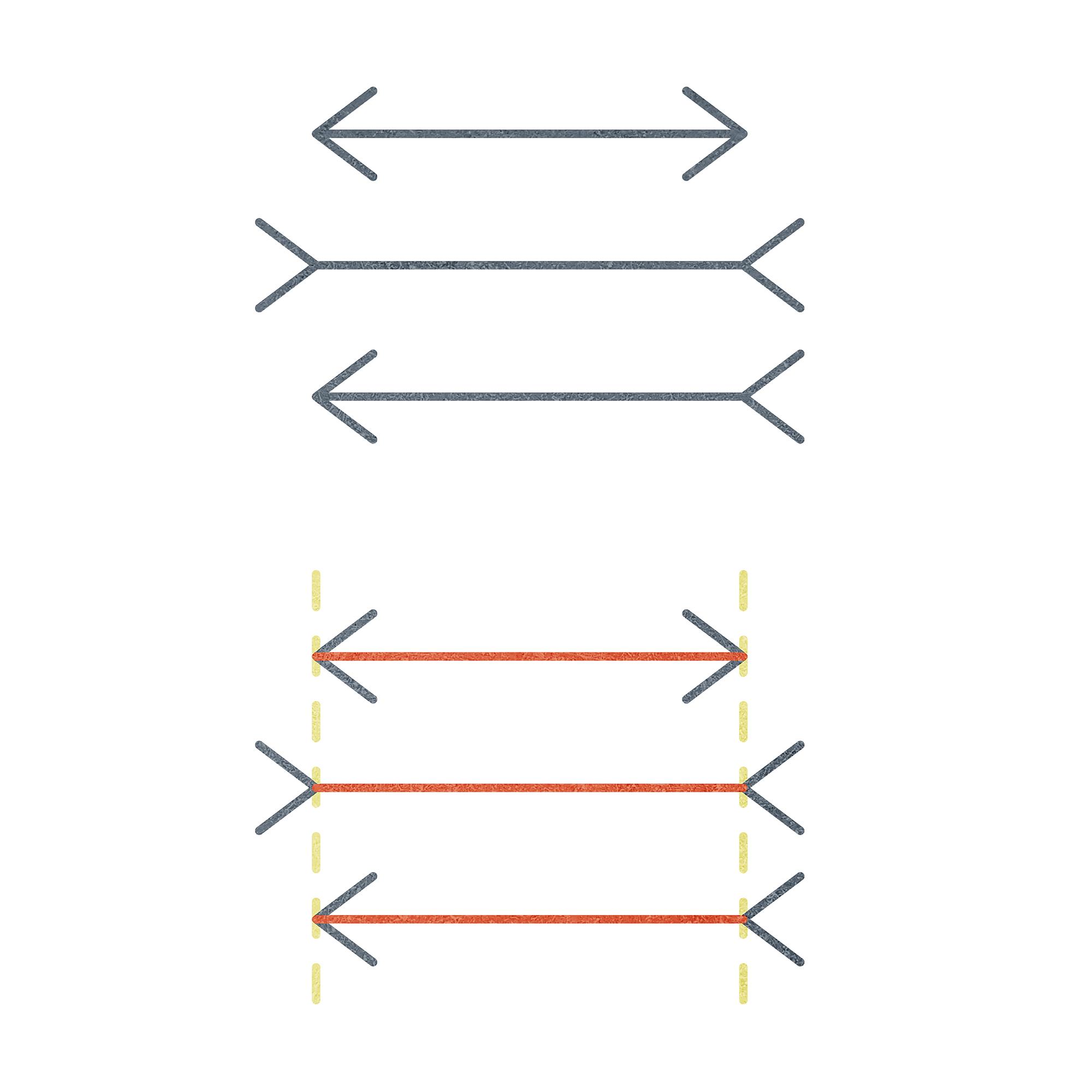 This classic series of three lines with arrow-shaped points demonstrates how we are influenced by the arrows at the end of the lines.