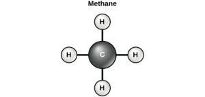 Diagram of a methane molecule.