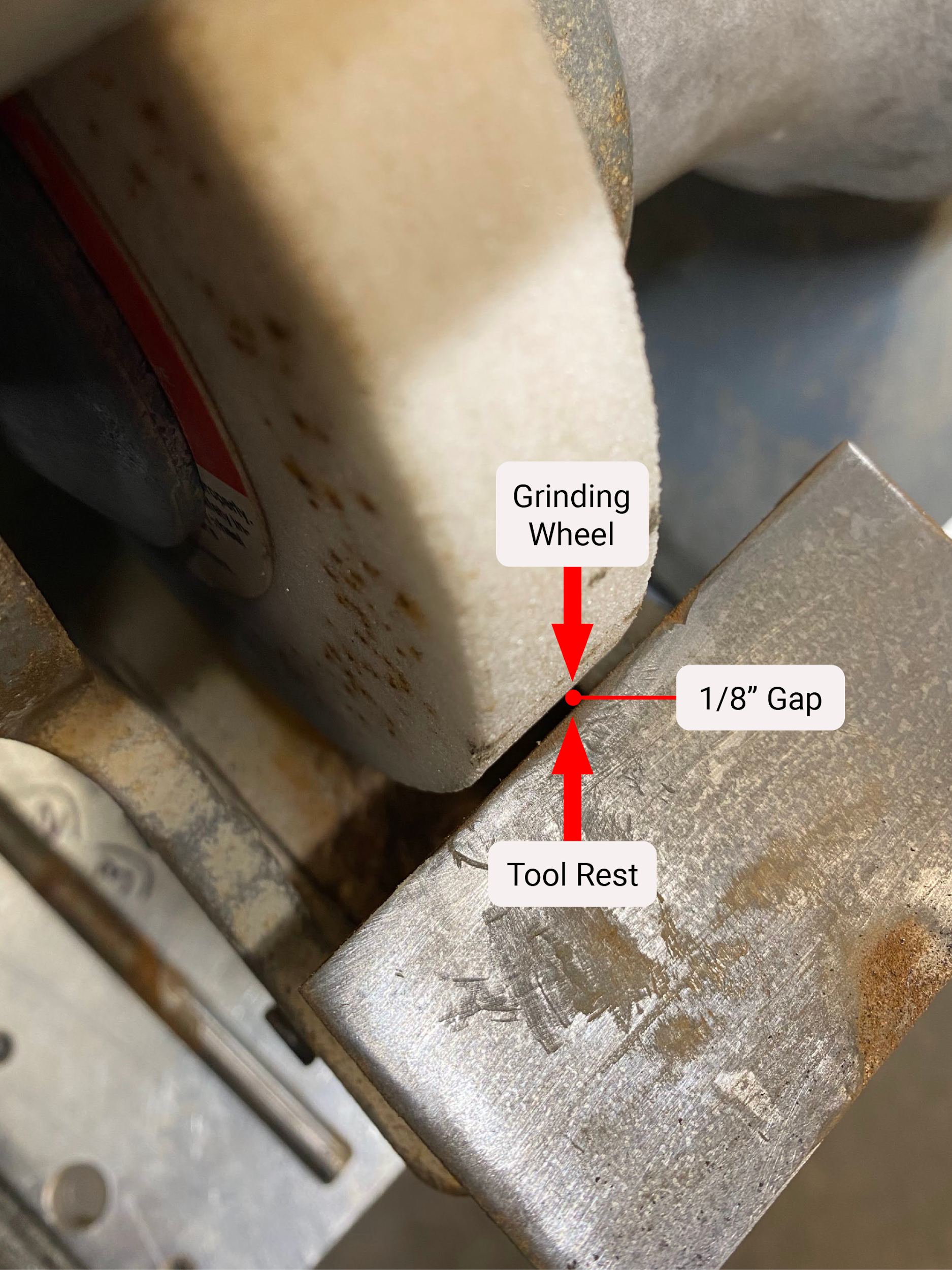 Two arrows pointing to the gap created between the grinding wheel and the tool rest.