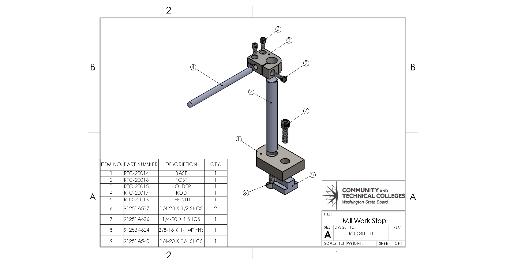 An assembly drawing of a mill worktop will have all parts identified with item number tags and a Bill of Materials chart in the upper left corner of the drawing.