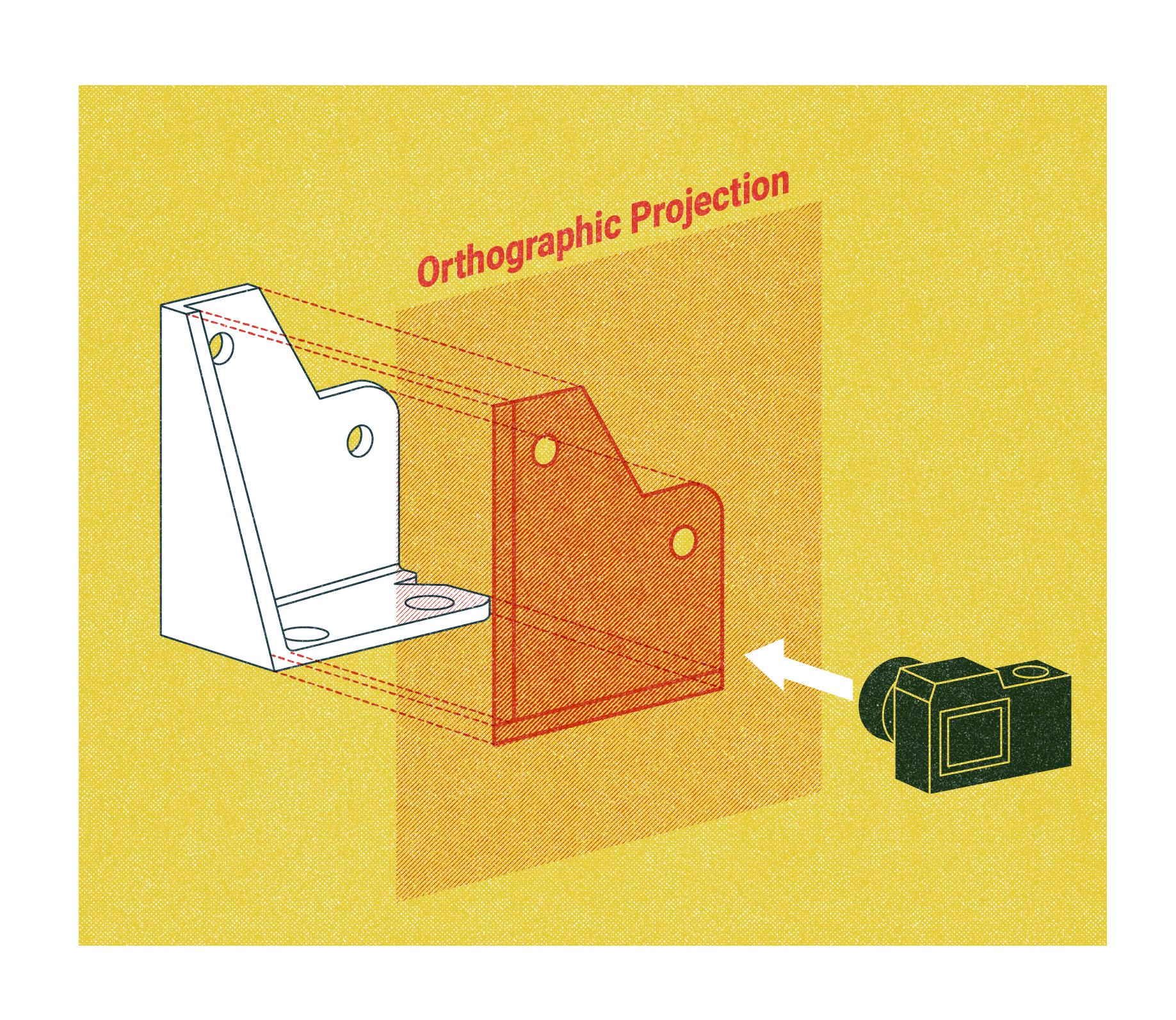 A camera and arrow representing the observer points toward a viewing plane with the visible lines of a part projected onto it and the part is behind the viewing plane.