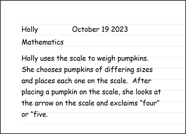 Illustration of an anecdotal record written on a note card. Reading: Holly, October 19, 2023, Mathematics. Holly uses the scale to weight pumpkins. She chooses pumpkins of differing sizes and places each one on the scale, After placing a pumpkin on the scale, she looks at the arrow on the scaled and exclaimes “four” or “five”.