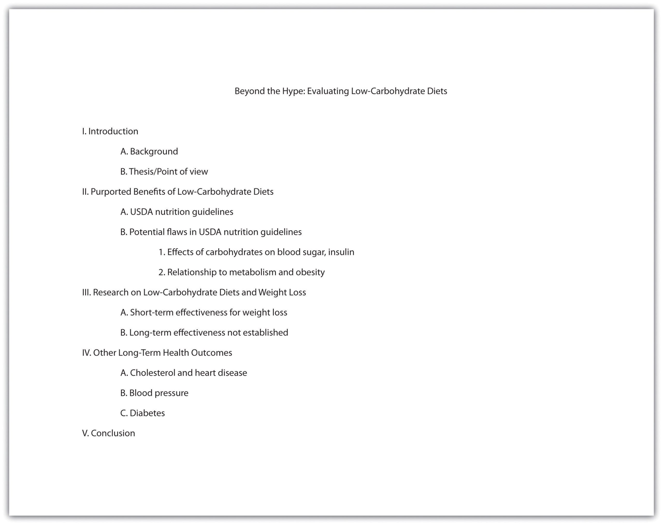 Outline for a presentation including the sections: introduction, purported benefits of low-carbohydrate diets, research on low-carbohydrate diets and weight loss, other long-term health outcomes, and conclusion