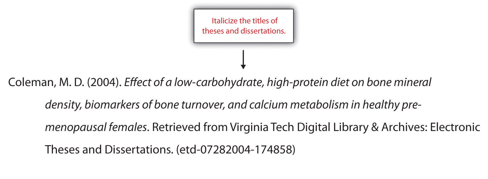 When creating a references section, italicize the titles of theses and dissertations.