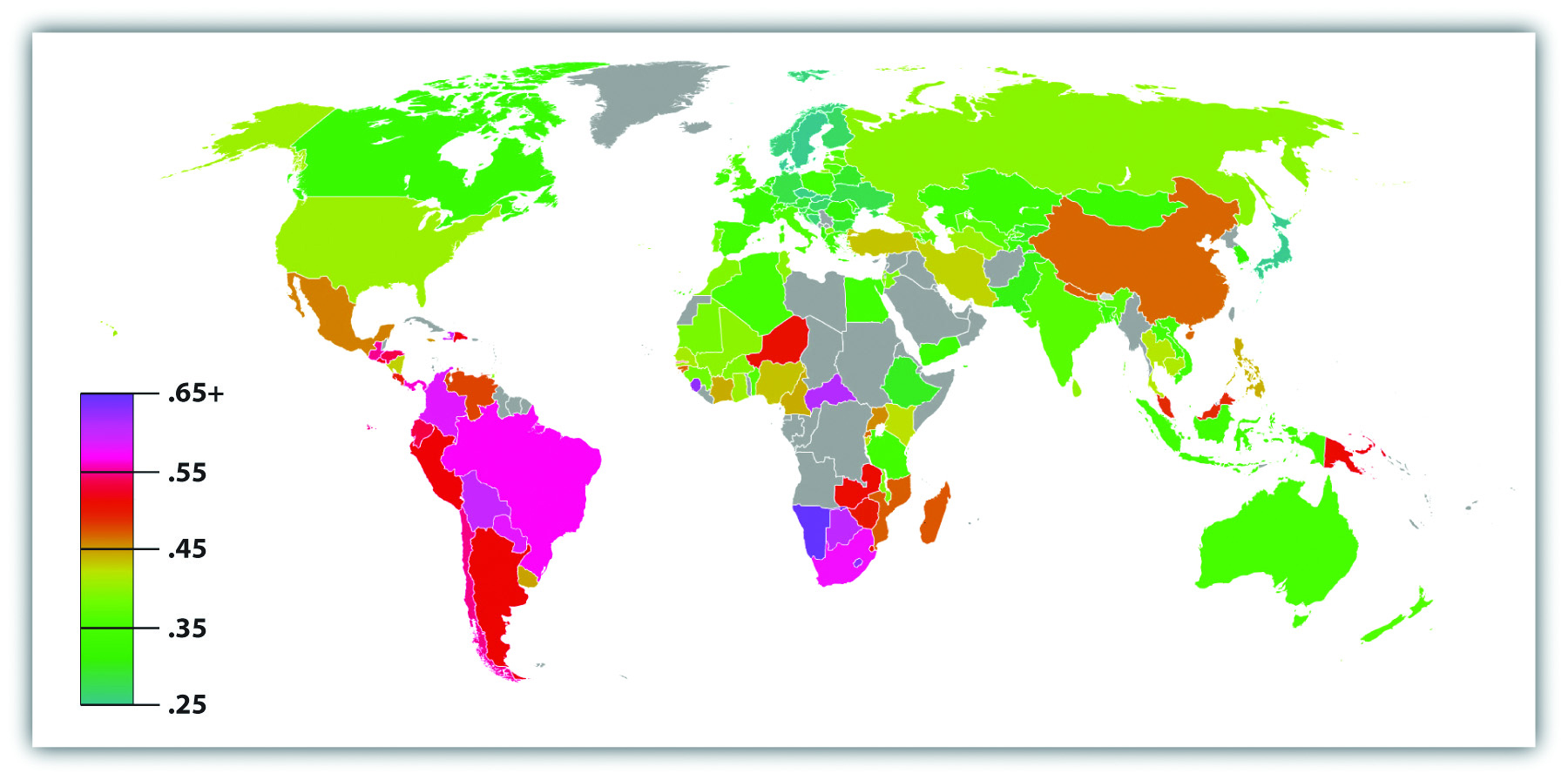 Gini coefficients