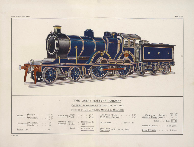 Historical representation of the Great Eastern Railway.