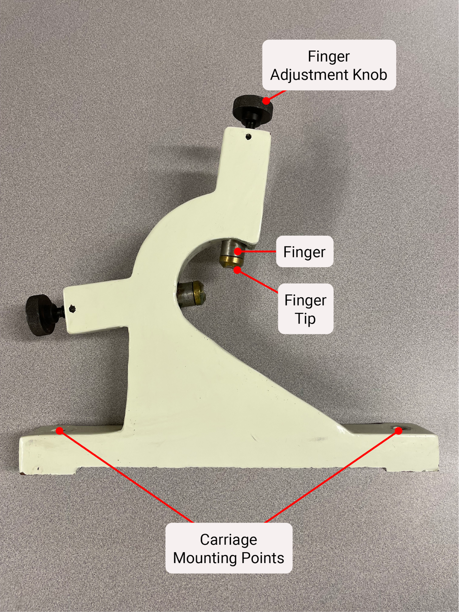 A follower rest. The main components are labeled: finger adjustment knob, finger, finger tip, and carriage mounting points.